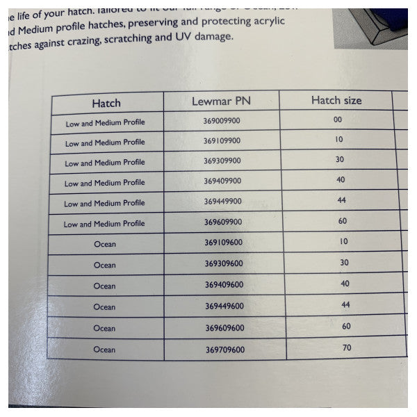 Lewmar Storlek 03 låg- och medelprofil luckskydd Navy - 369039900