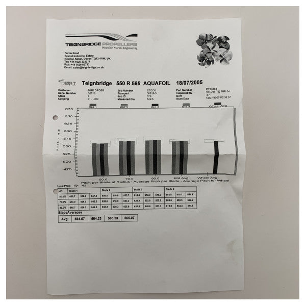 Гребний гвинт Teignbridge з 4-ма лопатями 550 x 565 LH - PPL13483