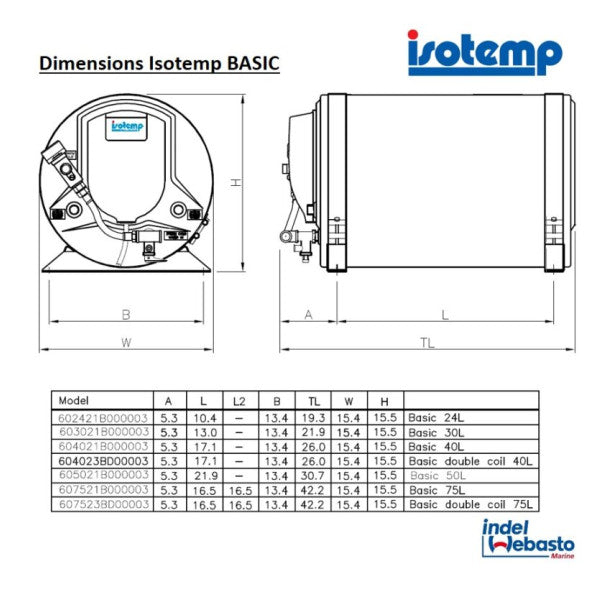Isotemp 40L ベースボイラー ステンレス鋼 230V - 604031B000003