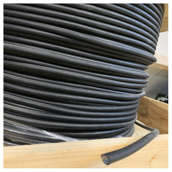 Percon högkvalitativ marin videokabel – 109330-200