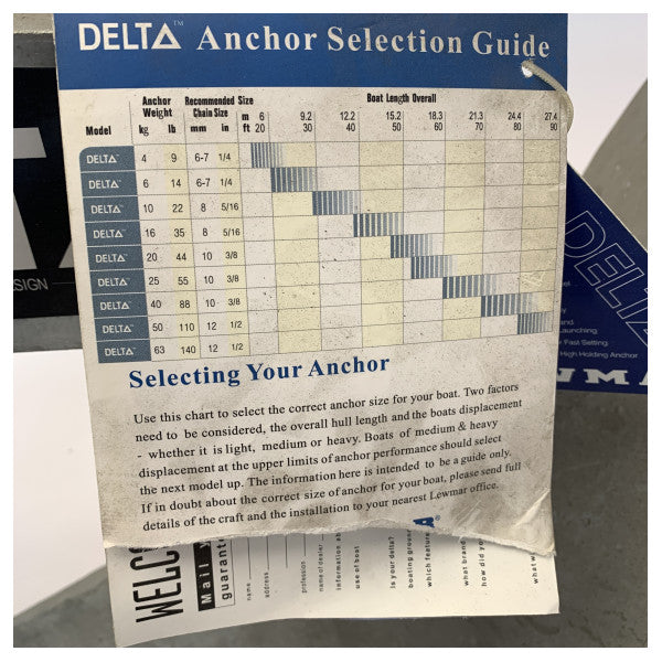 Lewmar Delta 16 KG γαλβανισμένη άγκυρα υψηλής συγκράτησης - 77205016