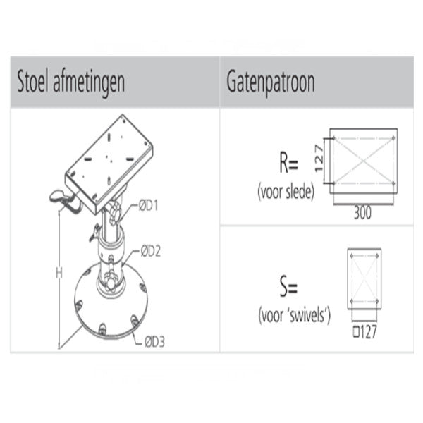 Vetus manuell justerbar aluminium pilot sete ben - PCM3040