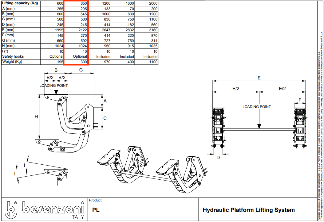 Besenzoni PL850 plataforma elevatória hidráulica para concursos 850 KG - 24V