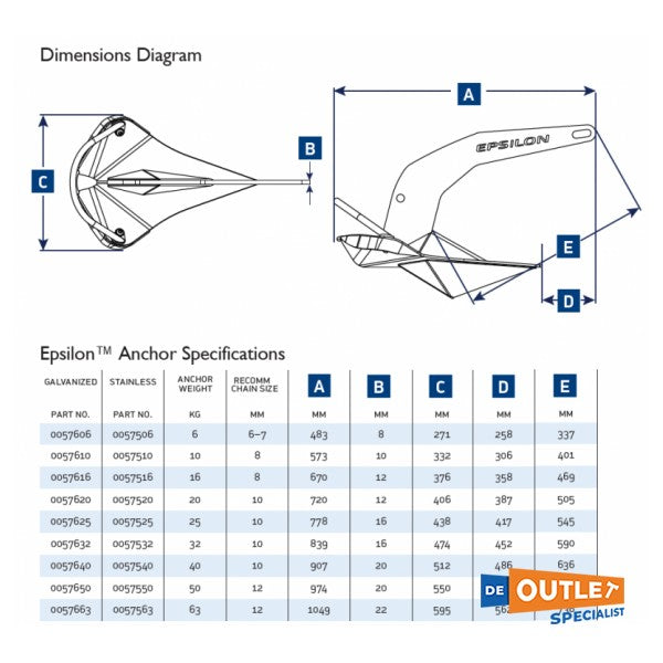 Lewmar Epsilon ステンレスアンカー 32 KG/70 lb - 0057532