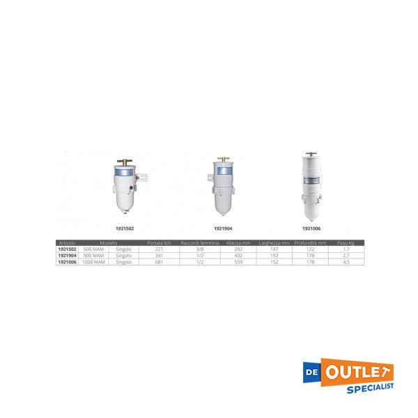 Φίλτρο καυσίμου/διαχωριστής νερού Racor 900 MAM 341 L/ώρα