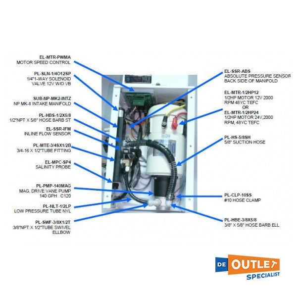 Kolektor dolotowy Spectra Newport MK2 - 22524L