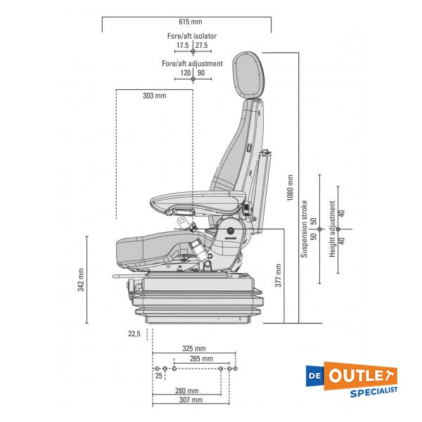 Grammer Avento Pro air -suspended steering chair Black - MSG65/522