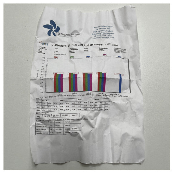 مروحة Riwall nibral nibral Hyperform 22 × 30 بوصة RH - PR22.30.28A