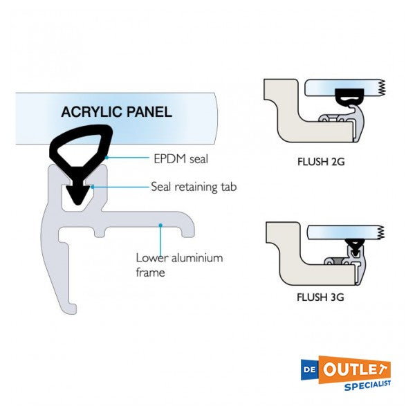 Lewmar Flush 2G størrelse 70 dæksluge sort med ventilation - 399701995