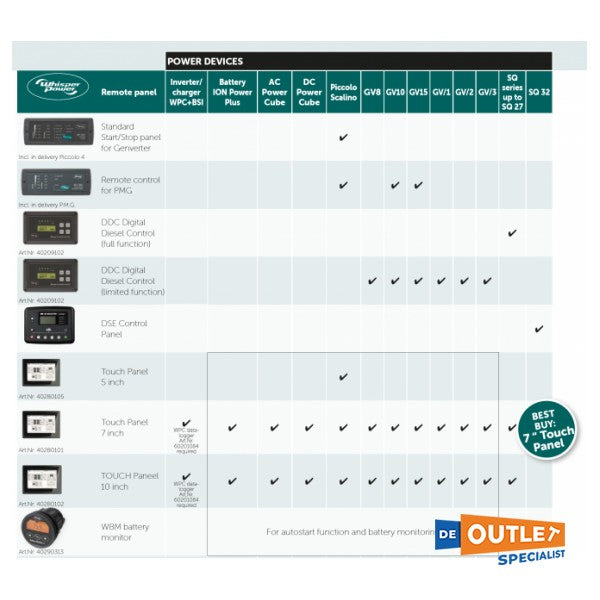 Whisper Power 7 Inch Touchscreen Remote Controller Display - 40280101