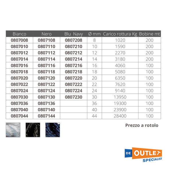 Ρολό μαύρης χτυπημένης γραμμής Armare 40 mm - 100 μέτρα - 0807140