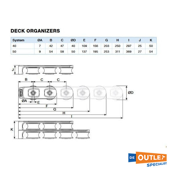 Organizador de convés Selden de 4 blocos com 40 mm / 14 mm de linha - 420-001-04
