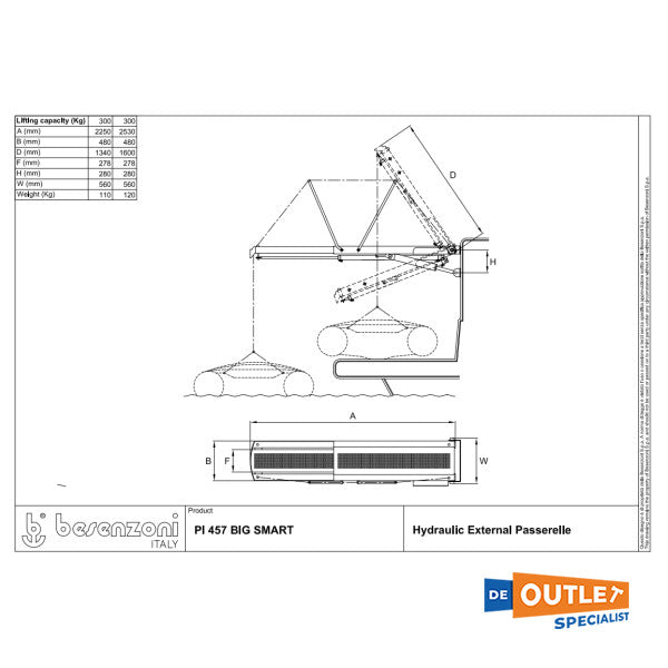 Besenzoni Pi 457 Big Smart Hydraulic Gangway 225 cm / 300 kg 24V