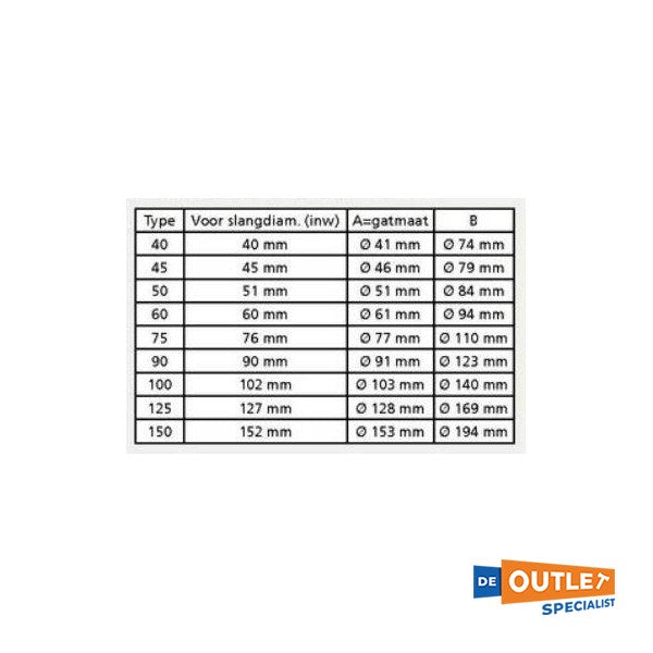 Vetus 127 mm フレキシブル排気ホース