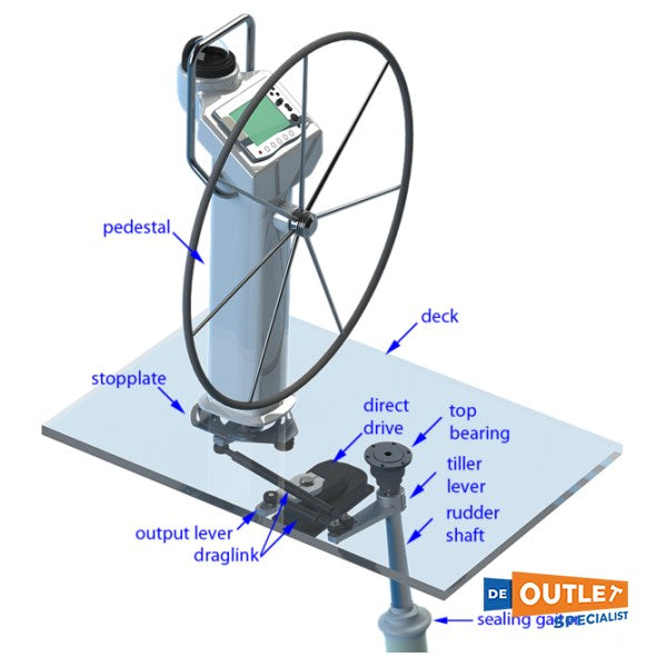 Jefa DD1 direct drive autopilot unit 12V / 150 NM