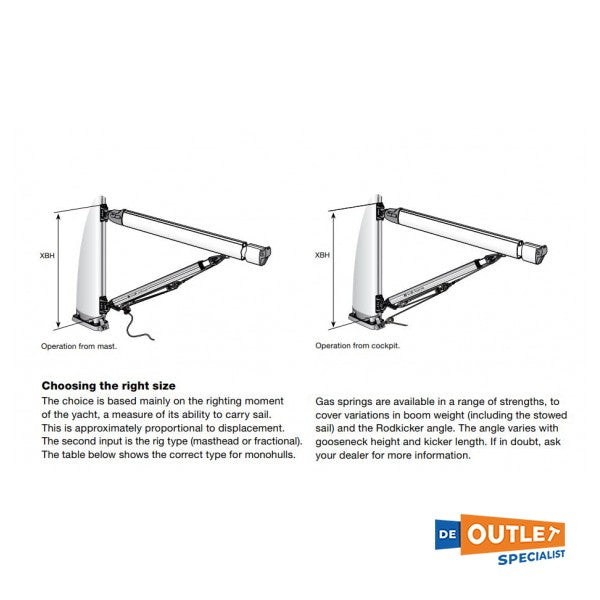 Selden 20S Neerhouder con Hard Veer-076-046-12