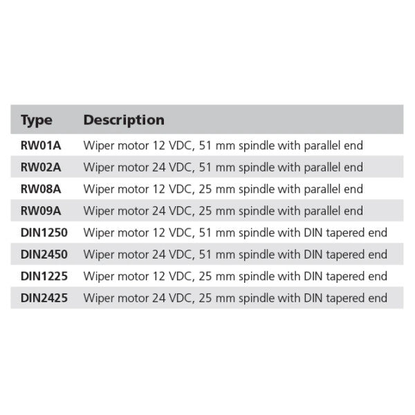 Vetus DIN1225 Mutur tal-wipers tal-windscreen 12V xaft qasir 1 pulzier b'konnettur DIN 