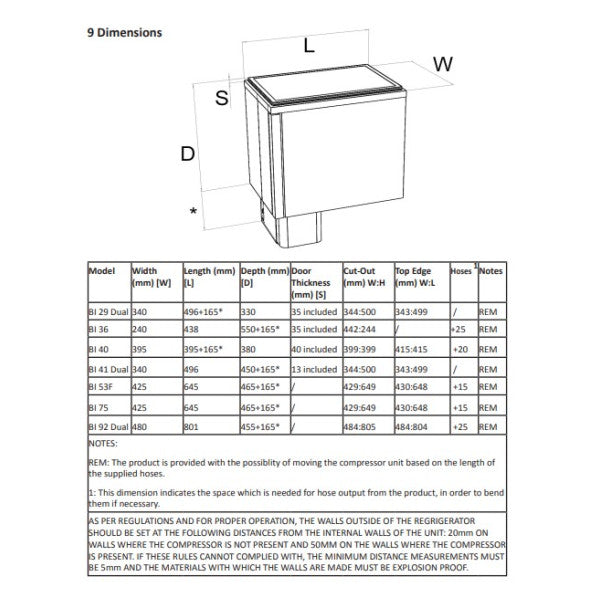 Isotherm BI30 30L Built-in Marine Refrigerator 12/24V Top Loader - IRB030TNAAB12