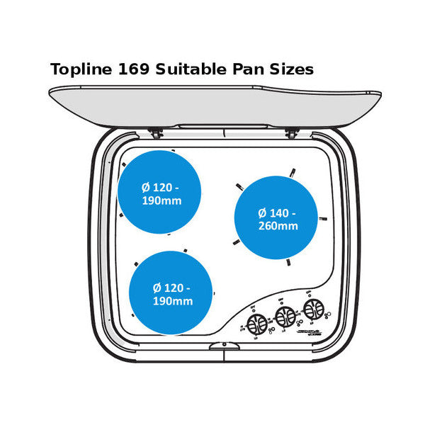 Thetford SHB16998-SP 3-Burner Portable Marine Gas Cooktop with Spark Ignition