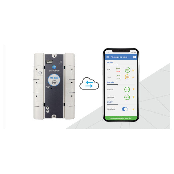 Scheiber MB -Box Network Ethernet Connection Box - 36.15952.02