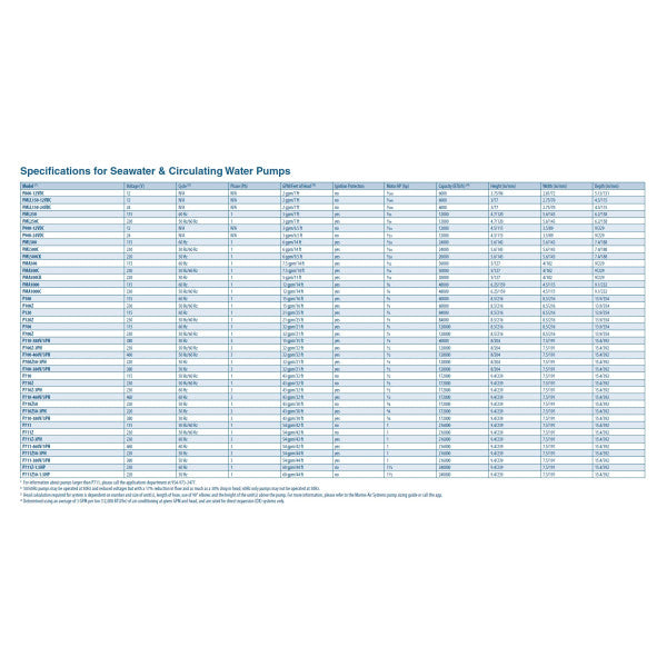Dometic P700Z bronze selvansugende marine aircon-pumpe - 9108549773