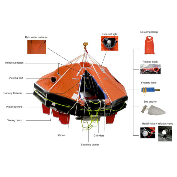 Zodiac XTREM 10 persona zattera di salvataggio certificata SOLAS gonfiabile - 00Z31070