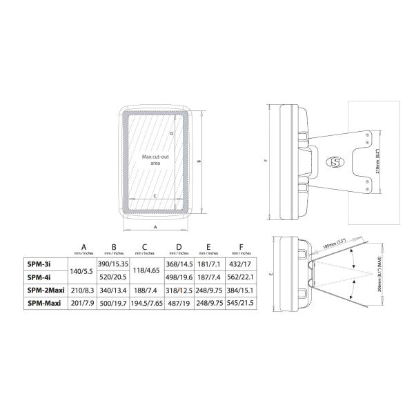 Scanstrut SPM-3I-W 3-Display ScanPod Mastpod