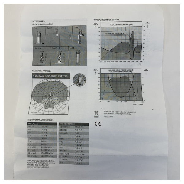 Antenne GPS Amphenol Procom 4 pour le système de navigation par satellite Navstar GPS 