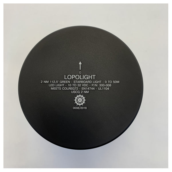Φωτιστικό Πλευρικό Δεξί Lopolight Μαύρο Πράσινο - 301-008-PRO 