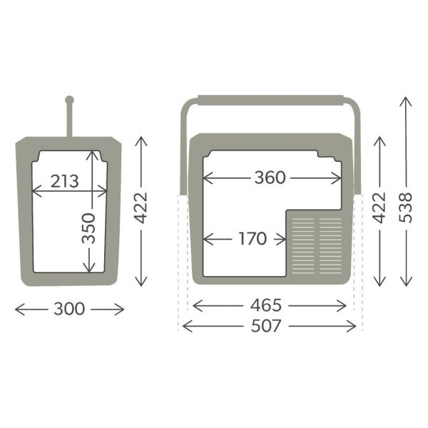 Dometic CFF-18 Kompresör Soğutmalı Buzdolabı Kutusu 19L 12/24/230V Gri - 9620001948 