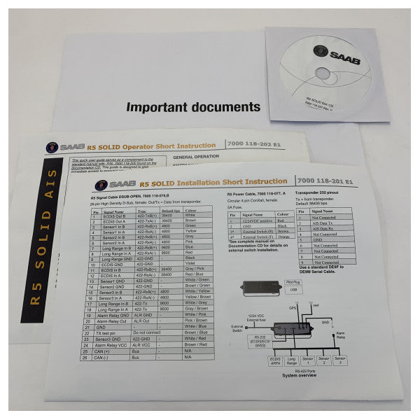 Σύστημα Transponder Saab R5 Solid AIS - 7001-000-602 