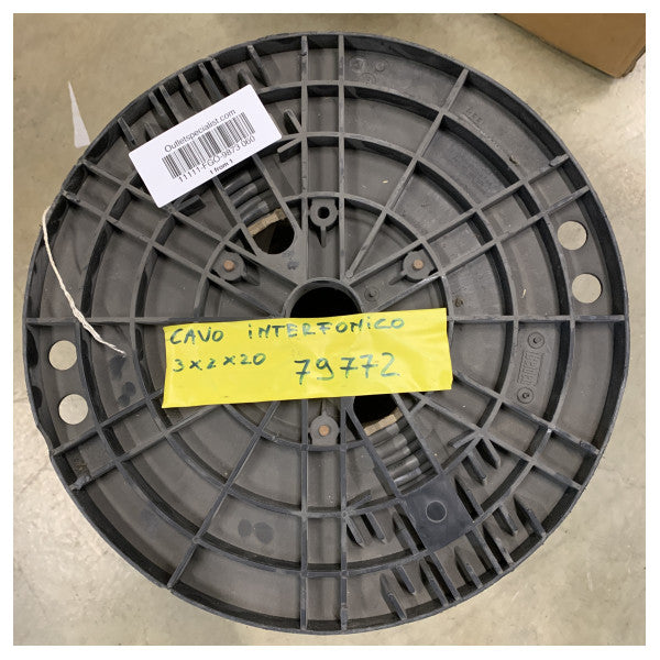 Belden 9873 Морський кабель 3x2x20 AWG ��� Промисловий корабельний та офшорний контрольний кабель 