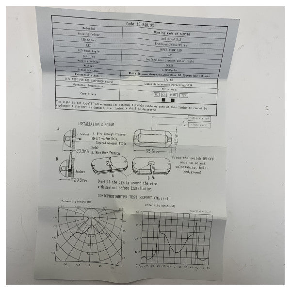 Osculati Underwater LED-belysning RGBW - 13.640.03 12V 