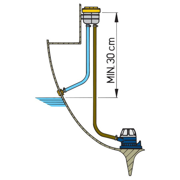 Vetus Трюмний сепаратор води/масла 25 мм - BISEP25