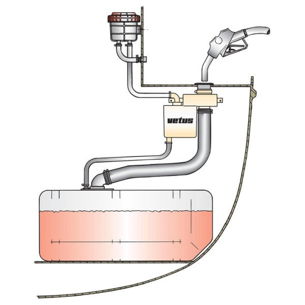 Vetus FS5125 51 mm Spritzschutz | Treibstoffüberlauf