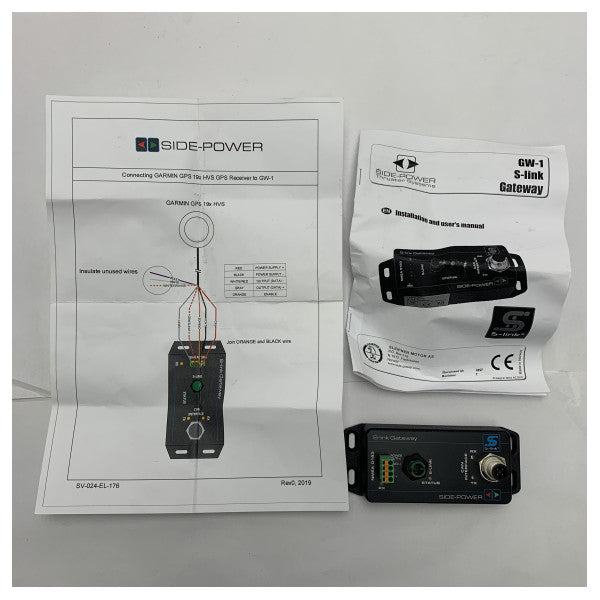 Potencia lateral GW1 S-Link a la interfaz del convertidor de bus de can