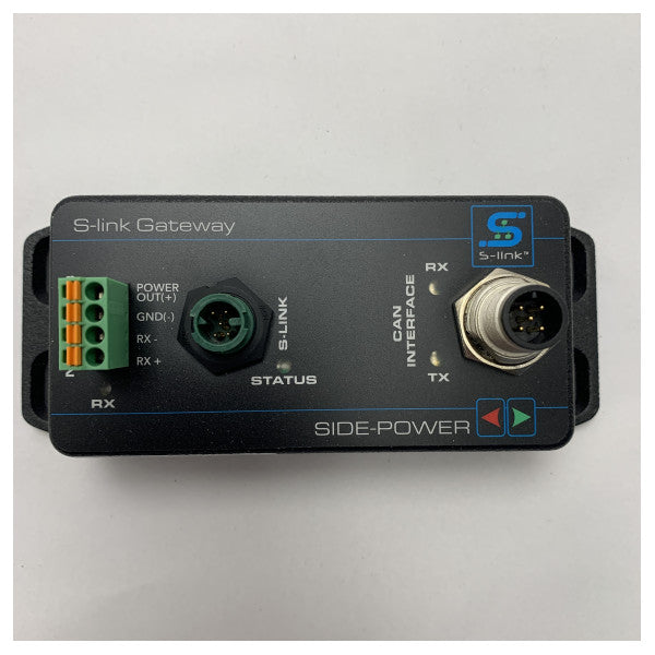 Potencia lateral GW1 S-Link a la interfaz del convertidor de bus de can