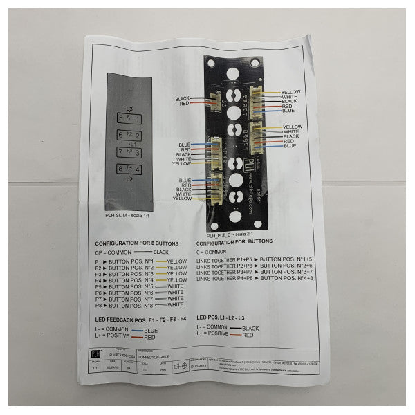 Ferretti | CRN PHL PCB TIPO C2EU control interface