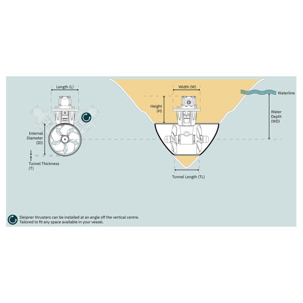 Гідравлічний тунельний рушій Sleipner Side Power SH320 320 KGF 300 мм - SH320/300TC-U16