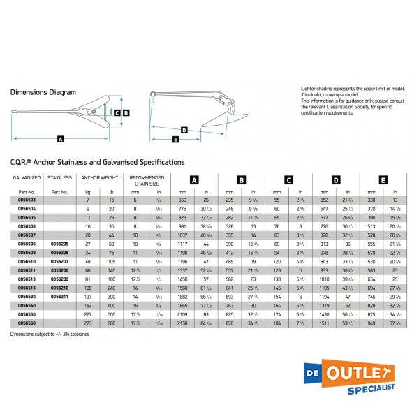 Lewmar CQR Edelstahl 34 KG / 75 lb Anker - 0056206