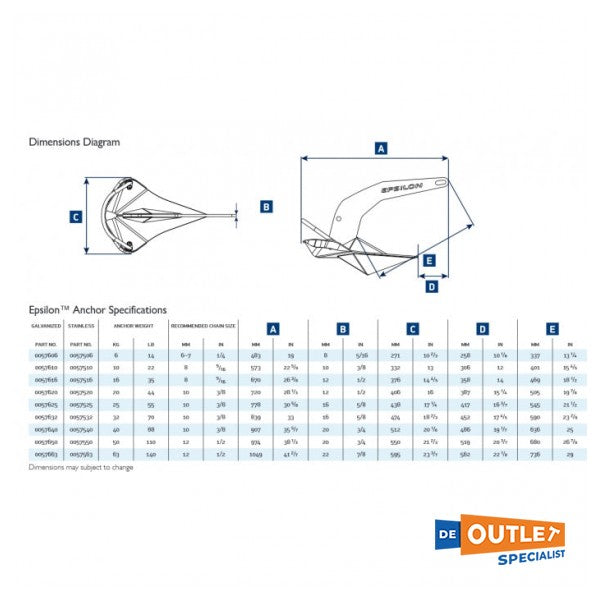 Lewmar Epsilon sidro od nehrđajućeg čelika 25 KG / 55 lb - 0057525