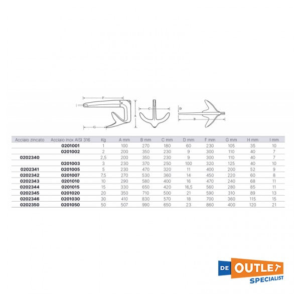 Osculati 50 kg en acier inoxydable Bruce Anchor - 0201050