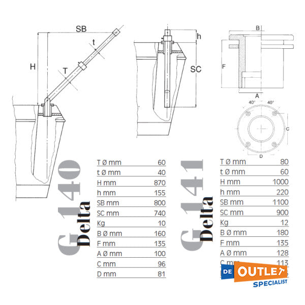 Besenzoni G140 Delta Aluminium Tlenderlift / davits 120 kg