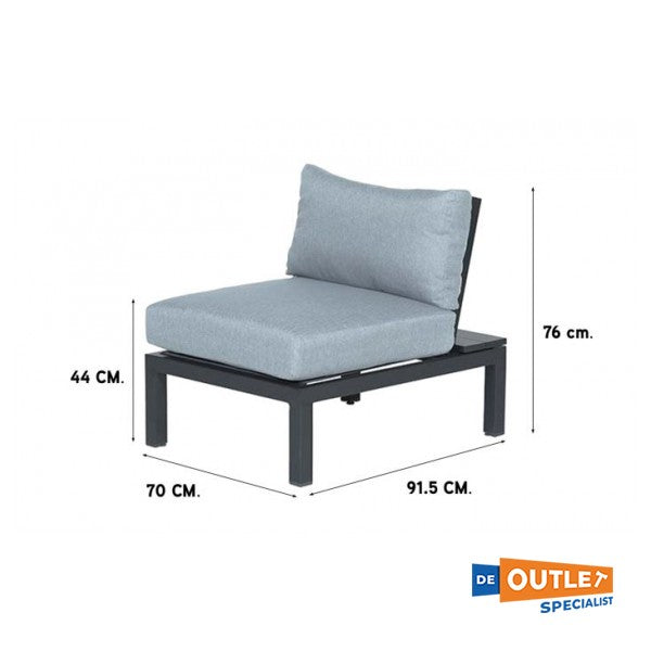 Garden Impressions Annabella aluminium center element zwart / grijs