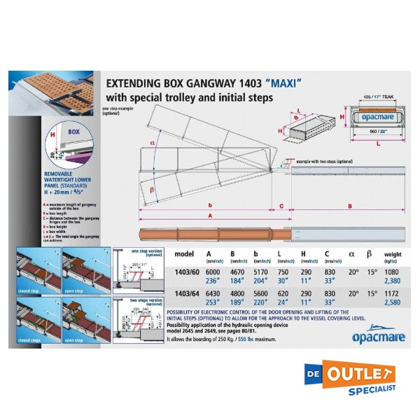 Opacmare 1403 stainless steel retractable hydraulic passerelle 6000 mm