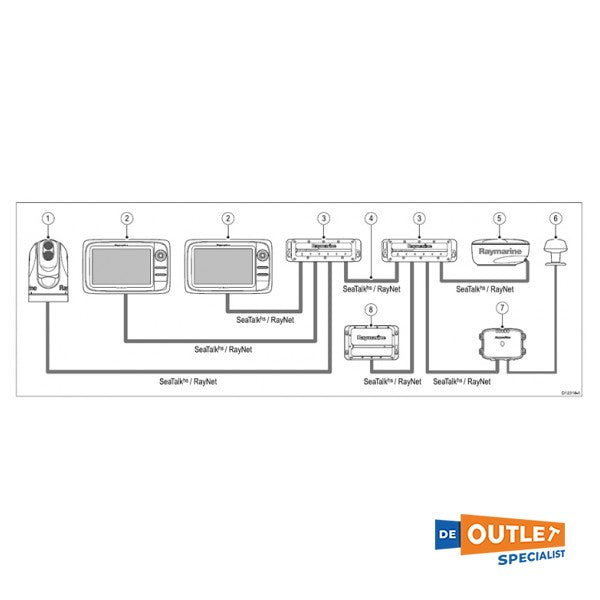 Raymarine HS5 -verkkokytkin Raynet harmaa - A80007