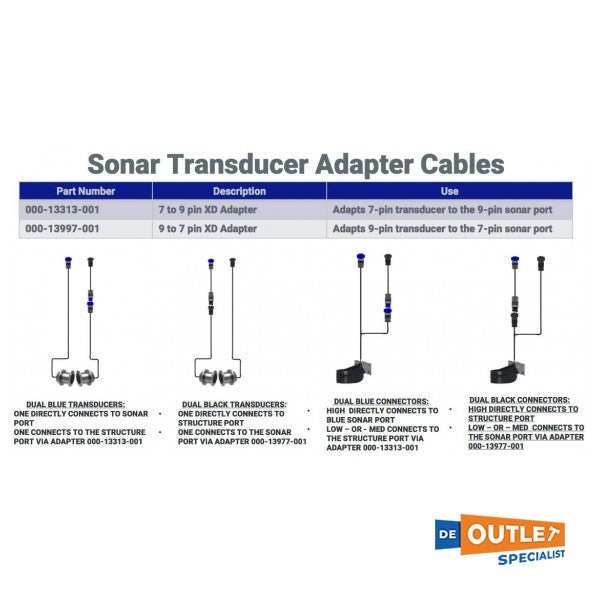 Lowrance 9 a 7 pines transductor convertidor cable-000-13977-001