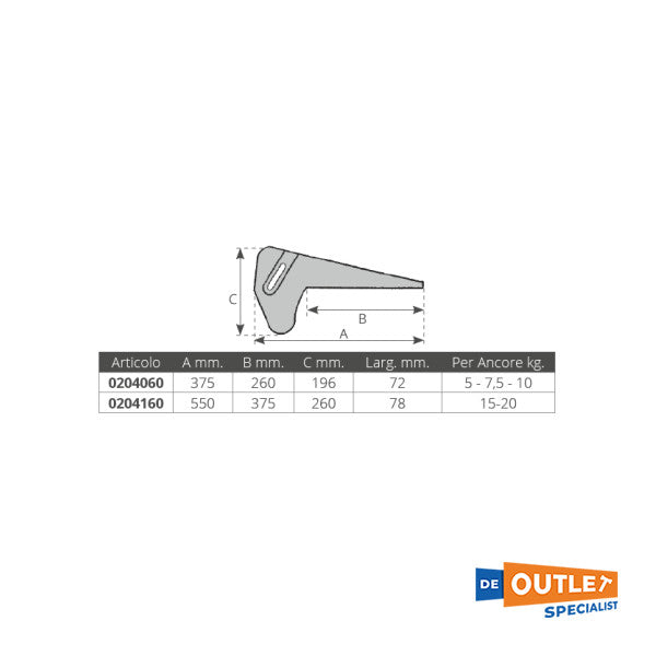 Boegroller de aluminio seguro 375 x 72 mm 5-10 kg