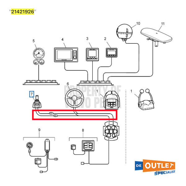 Volvo Penta EVC Cable de conexión Joystick Joystick - 21421926