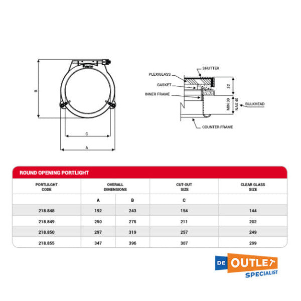 Nemo Edelstahl Bullaulohol 300 mm - 218.8555555